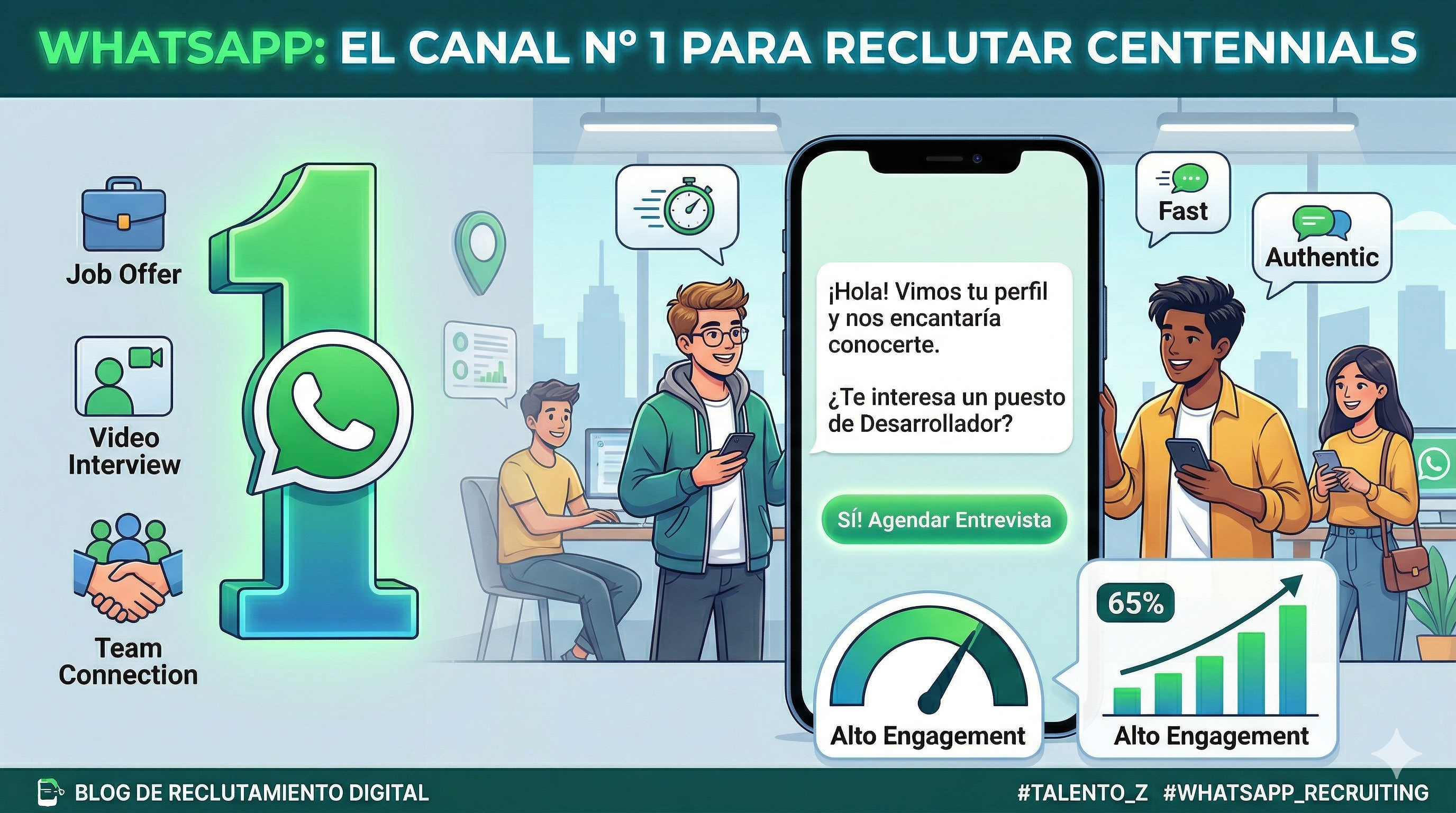 Entrevistas por WhatsApp